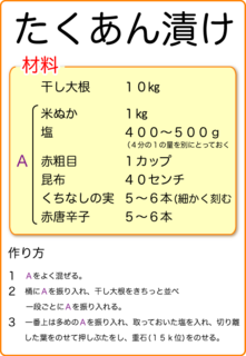 たくあん漬けの作り方